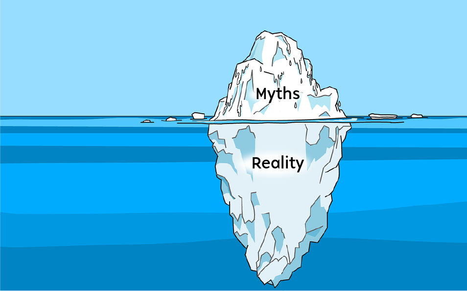 Myths about Veganism