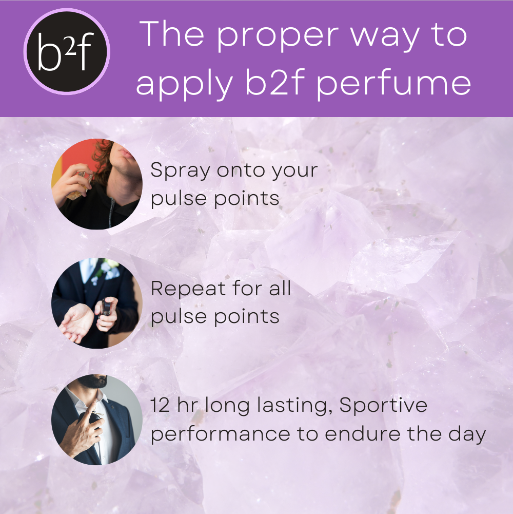 Atrimed Plant Science b2f Perfume | Celestial Dew | Eau De Parfum - 30ml | For Men & Women