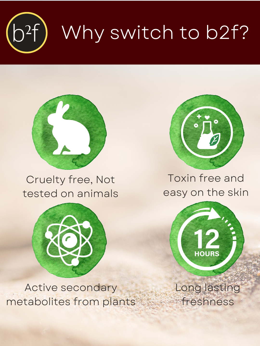 Atrimed Plant Science b2f Perfume | Earthy Roots | Eau De Parfum - 30ml | For Men & Women