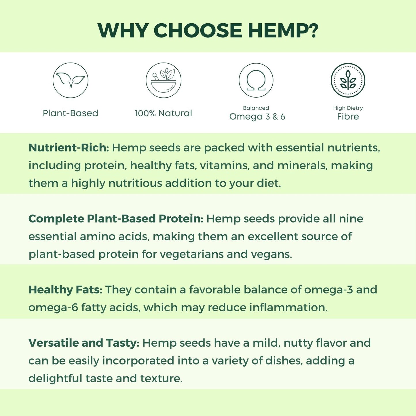 Health Horizons Hemp Hearts (150g)