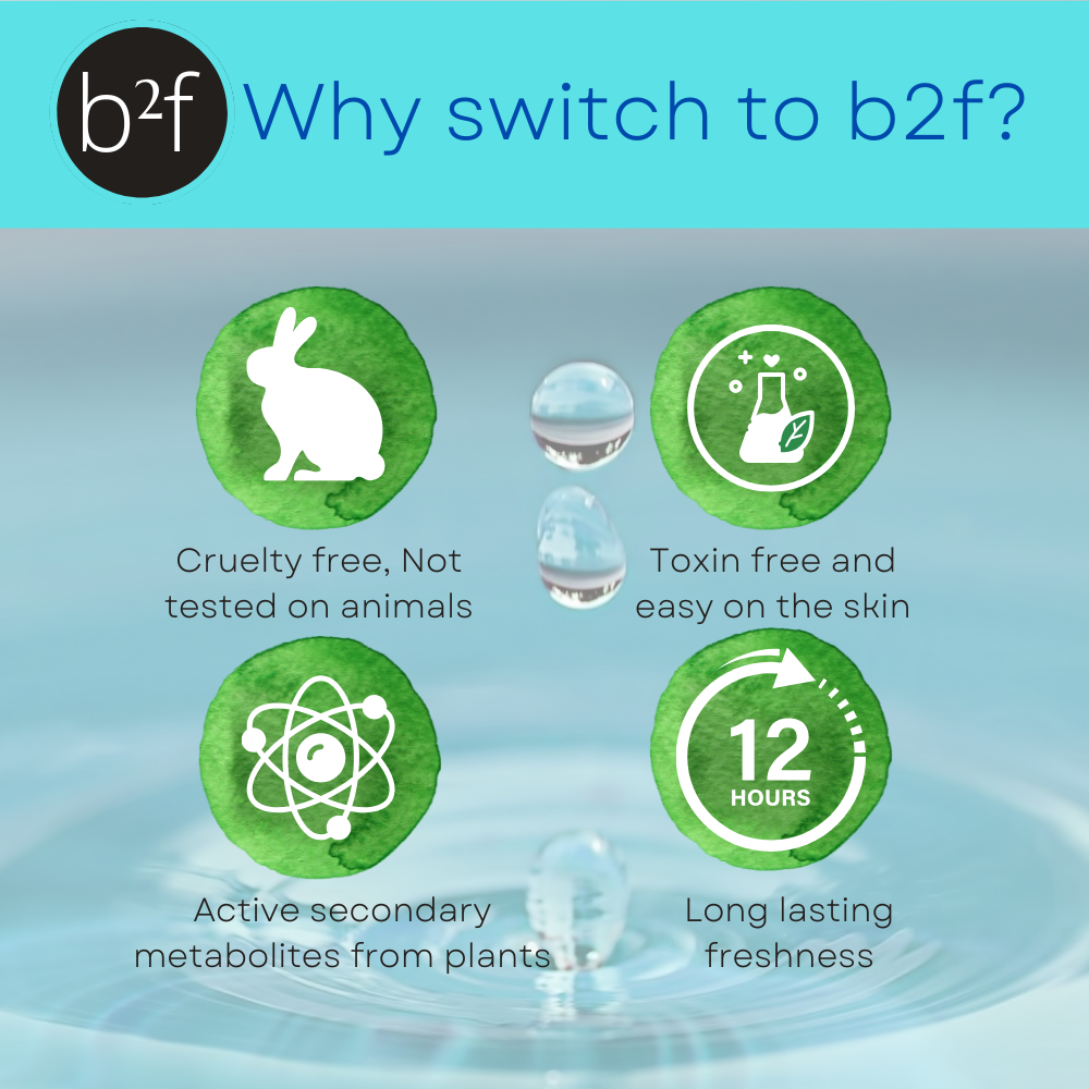 Atrimed Plant Science b2f Perfume | Spring Fresh | Eau De Parfum - 30ml | For Men & Women