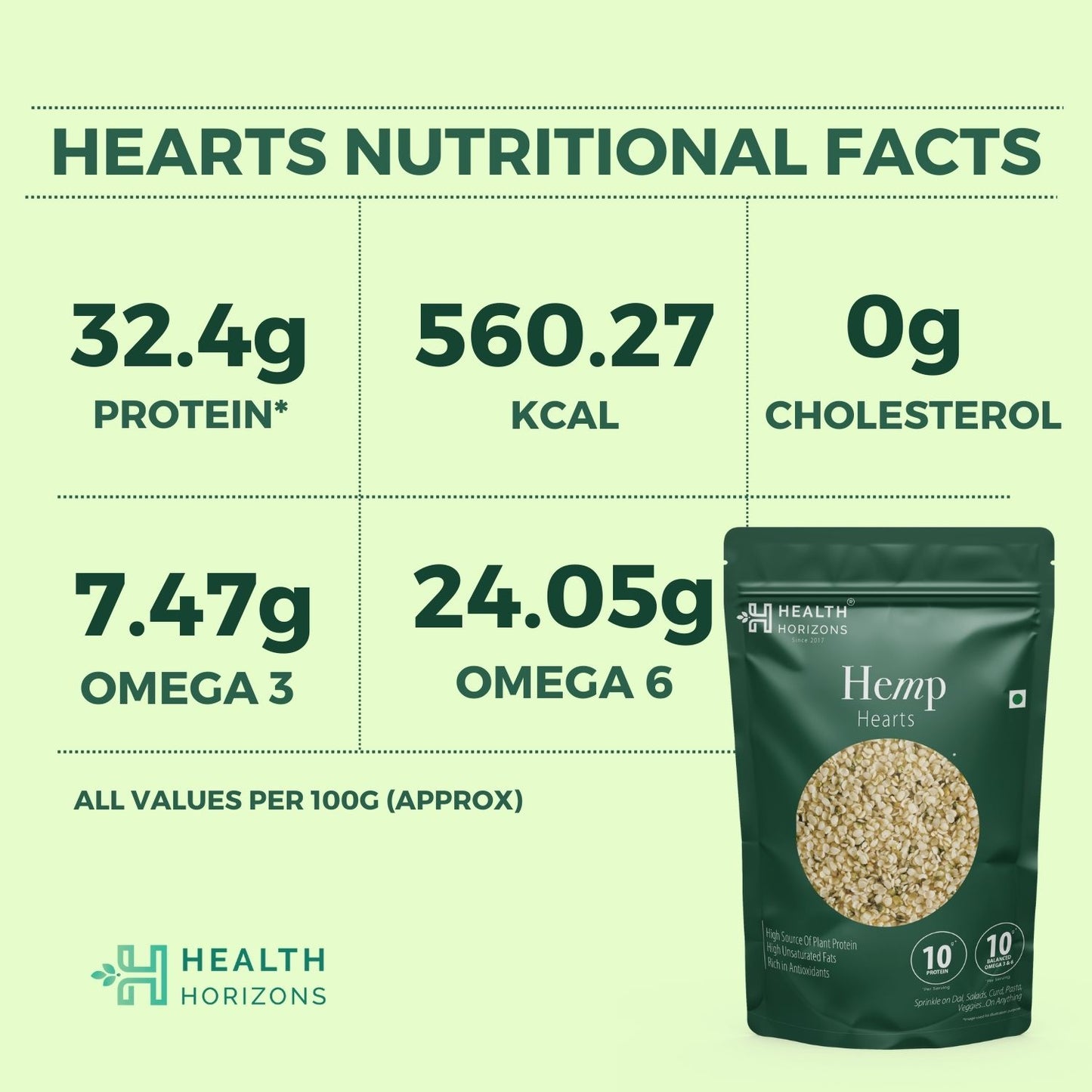 Health Horizons Hemp Hearts (150g)