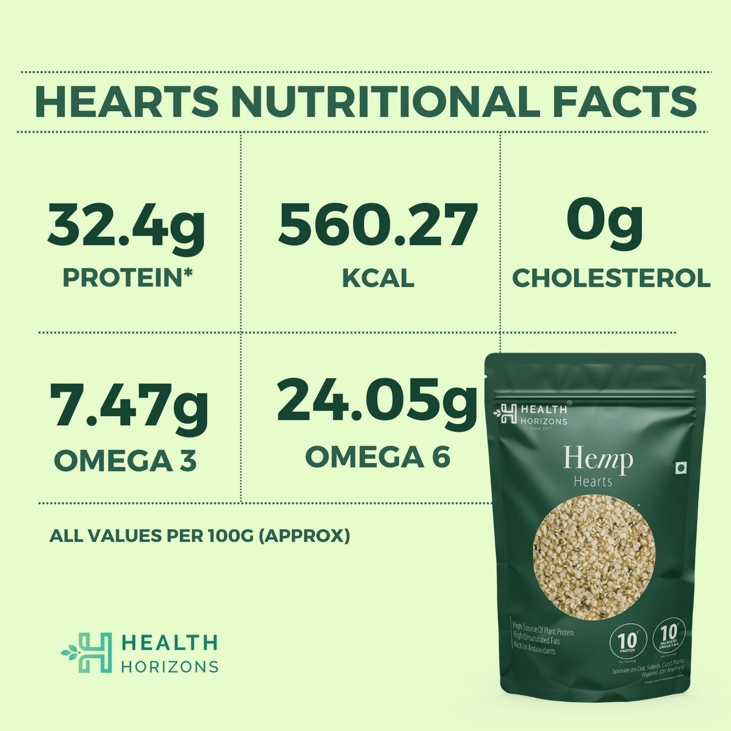 Health Horizons Hemp Hearts (500g)