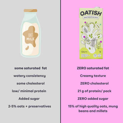 Dancing Cow Oatish Original Extra Creamy Oat Drink with Millets & Bean, 1lit