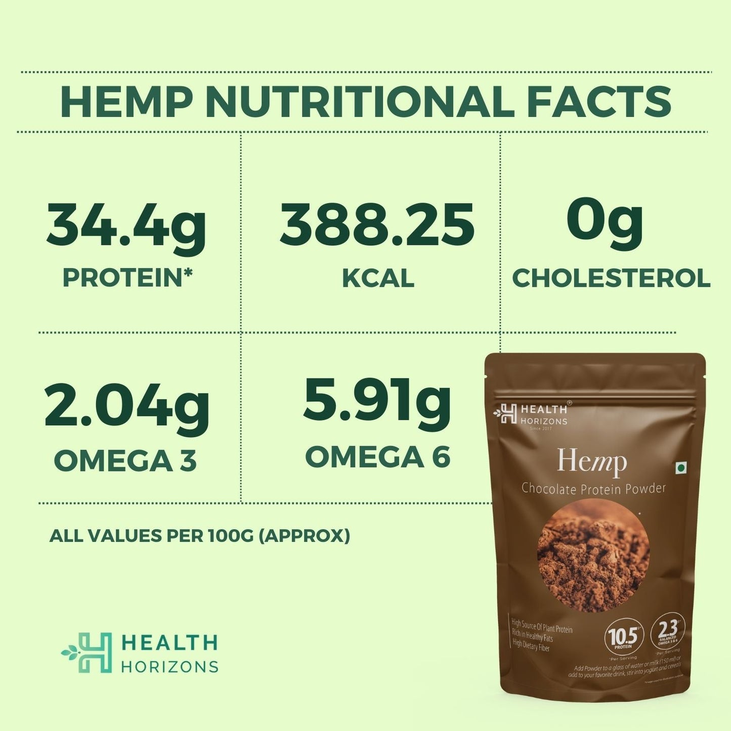 Health Horizons Hemp Chocolate Protein Powder 150g