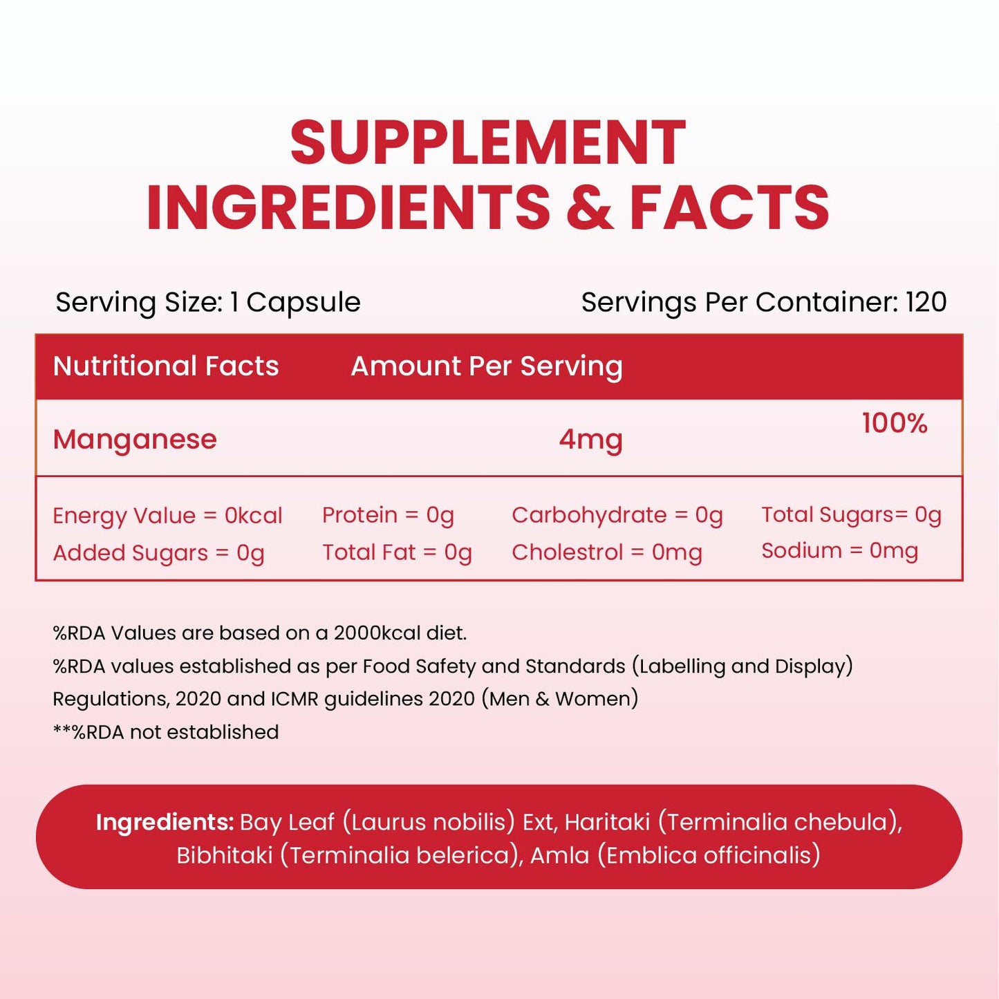 Vlado's Himalayan Organics Plant Based Manganese 4mg Supplement | Trace Mineral Supplement for Connective Tissue and Bones | Good For Skeletal Health Support - 120 Veg Capsules