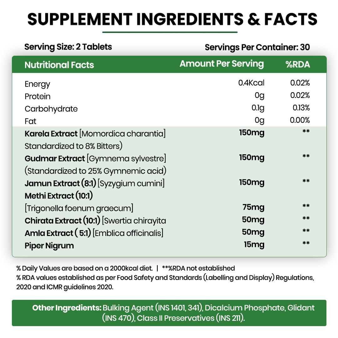 Vlado's Himalayan Organics Plant-Based Gluco Balance | With Jamun, Bittermelon, Amla, Gudmar, Chirayta Extracts | 60 Veg Tablets