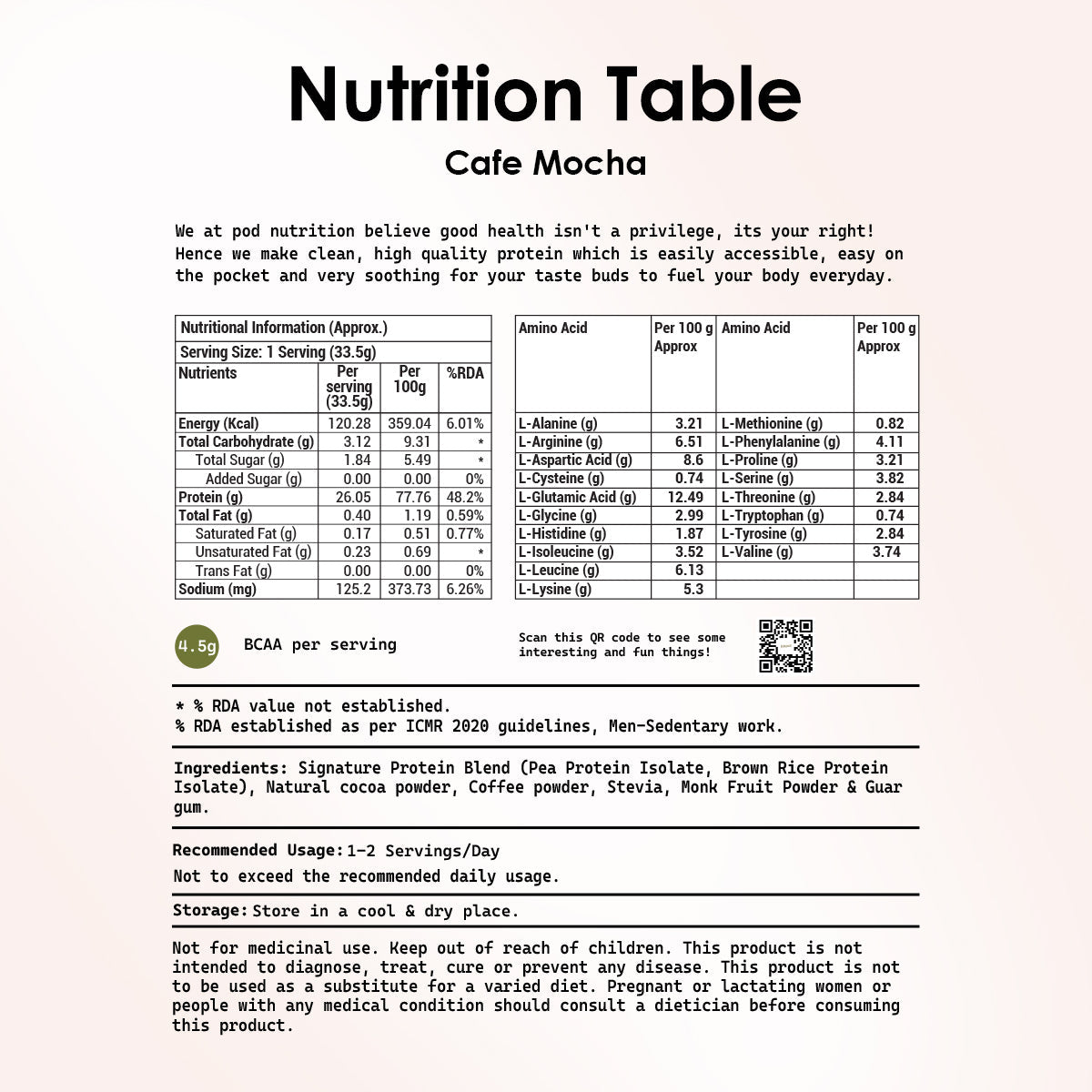POD NUTRITION Pea Protein Isolate Powder | Vegan Plant Protein, No Added Sugar, Dairy Free| Clean & Easy to Digest with Essential Amino Acids (1kg, Cafe Mocha)