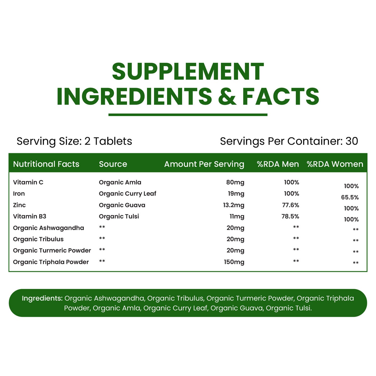 Vlado's Himalayan Organics Organic Multivitamins with Iron, Zinc, Vitamin B3 & C | With Ashwagandha, Tribulus & Turmeric | 100% Organic, Non-Synthetic | 60 Veg Tablets
