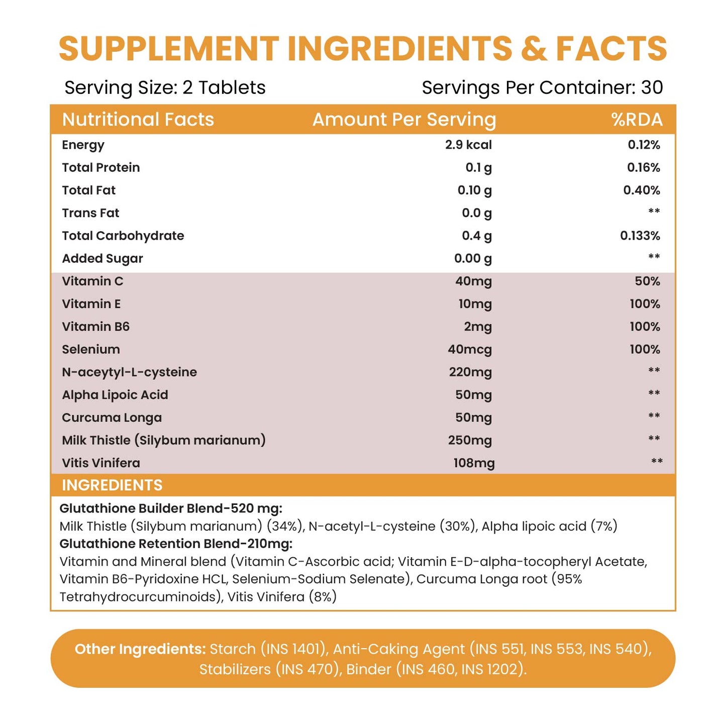 Vlado's Himalayan Organics Glutathione Builder for Anti-Ageing & Skin Brightening with ( Vitamin C, E, B6 & Curcumin ) - 60 Veg Tablets