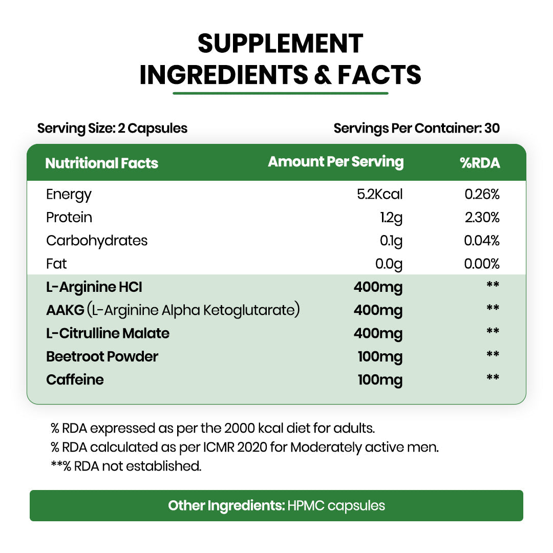 Vlado's Himalayan Organics Plant-Based Nitric Oxide Supplement with L-Arginine HCL, L-Citrulline & Beetroot – 60 Veg Capsules