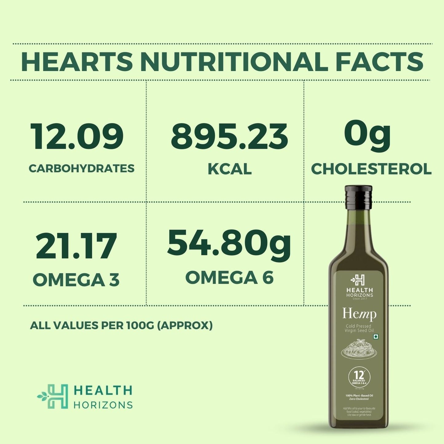 Health Horizons Hemp Cold Pressed Virgin Seed Oil (250ml)