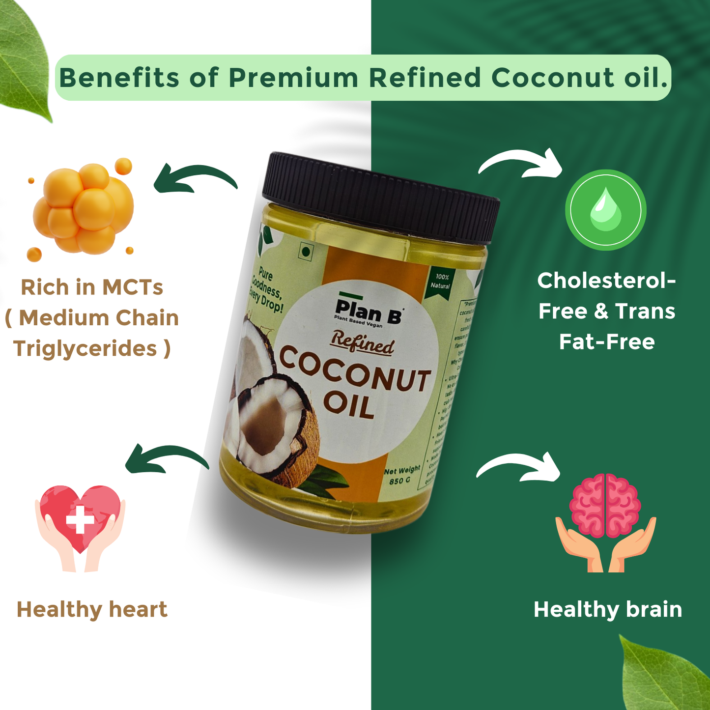 Plan B Refined Coconut Oil 850g – Pure & Premium | Neutral Aroma & Taste | Ideal for Cooking, Frying, Baking, Skin & Hair Care | Non-GMO, High Smoke Point