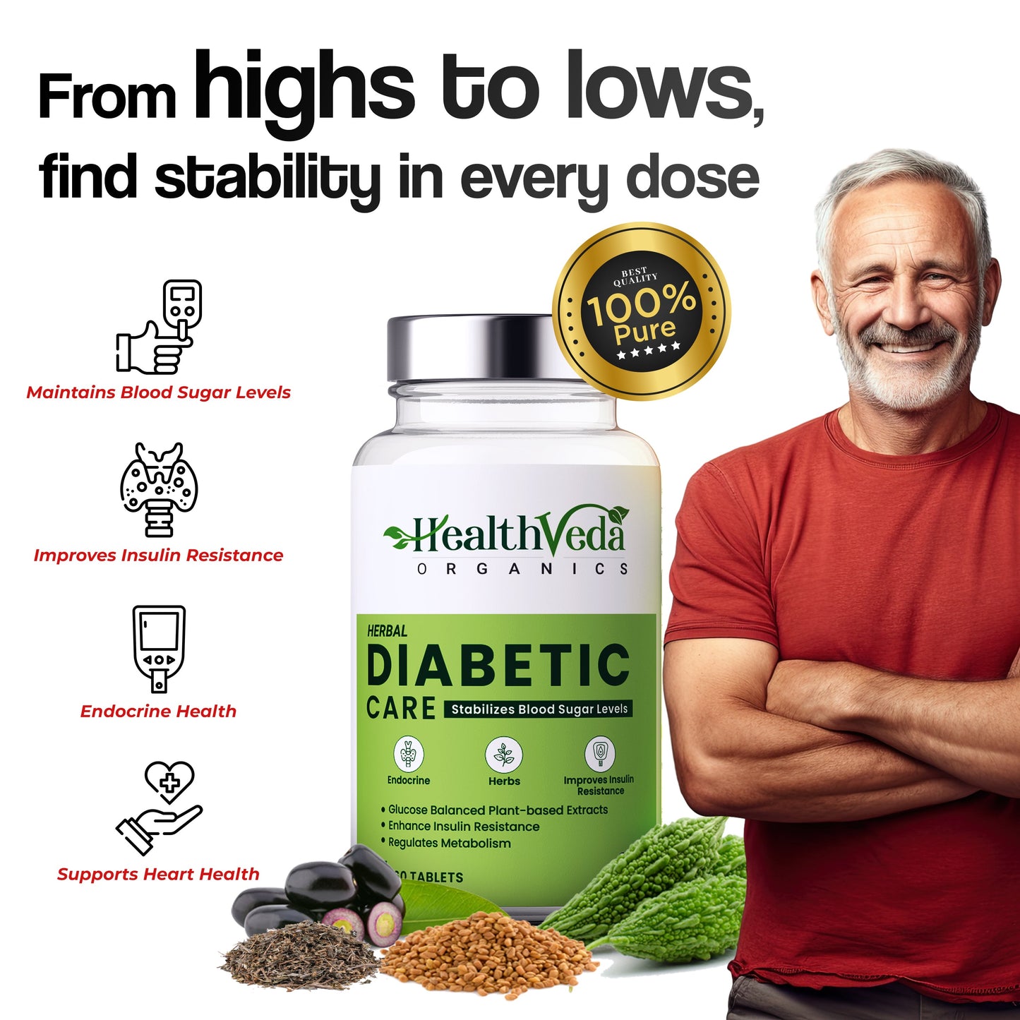 Health Veda Organics Diabetic Care Supplements with Karela, Gudmar, Jamun I 60 Veg Tablets I Manages Blood Sugar Levels I For Both Men & Women