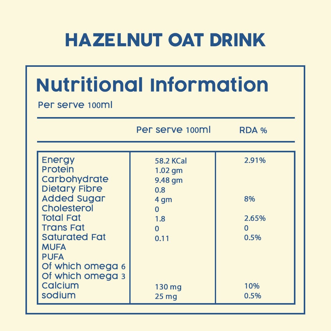 Made From Plants Oat Drink Sampler Pack | Assorted Pack of 3 | 250ml each - Mango, Hazelnut, Creme Caramel (Bengaluru only)