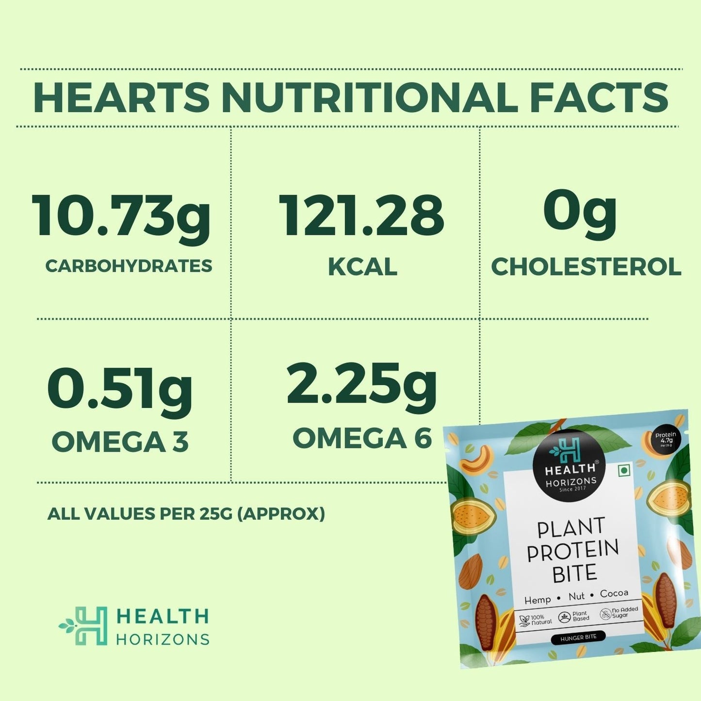 Health Horizons Plant Protein Bites (25g X Pack of 12) | Cocoa Flavour | 4.7g Protein per bite