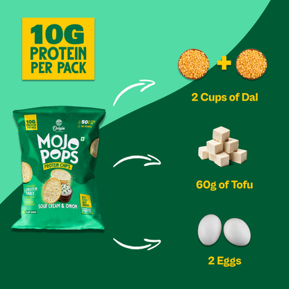 Origin Nutrition Mojo Pops Protein Chips Sour Cream & Onion Flavour 30g(Pack of 6) (With 10g Protein/)Pack, Compression - popped))