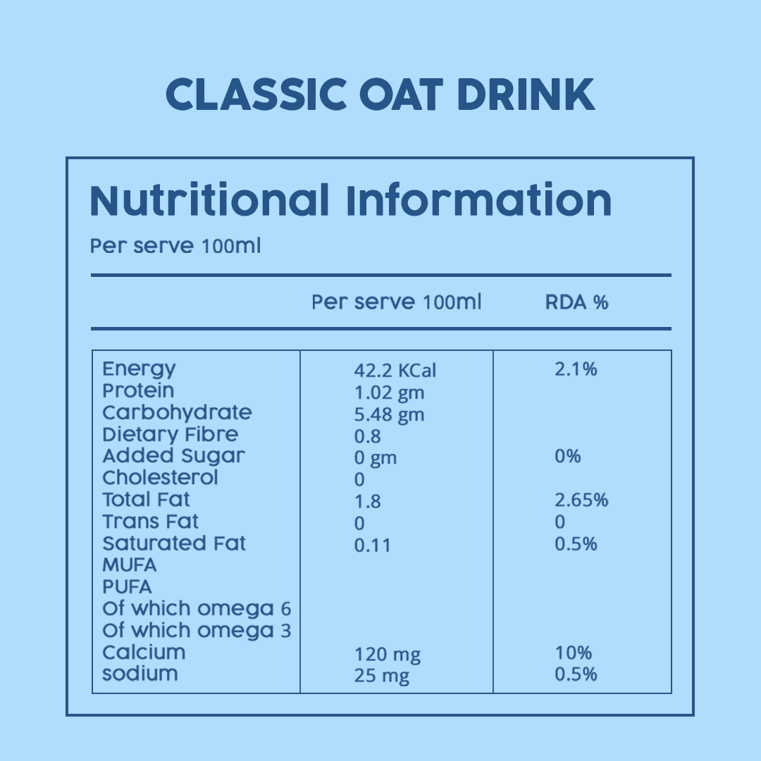 Made From Plants Oat Drink Sampler Pack | Assorted Pack of 3 | 250ml each - Classic, Hazelnut, Creme Caramel (Bengaluru only)
