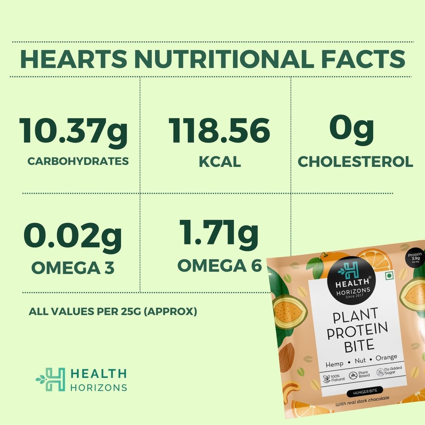 Health Horizons Plant Protein Bites ( 25g X Pack of 12) | Orange & Dark Chocolate Flavour |3.9g Protein per bite