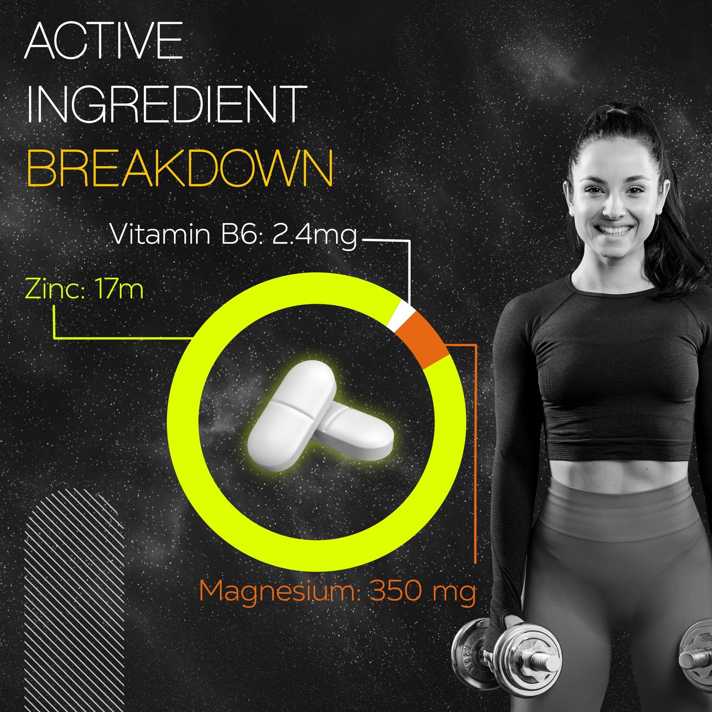 Health Veda Organics ZMA (Zinc, Magnesium Aspartate & Vitamin B6) | Supports Muscle Recovery & Sleep Quality | For Both Men & Women | 60 Veg Tablets