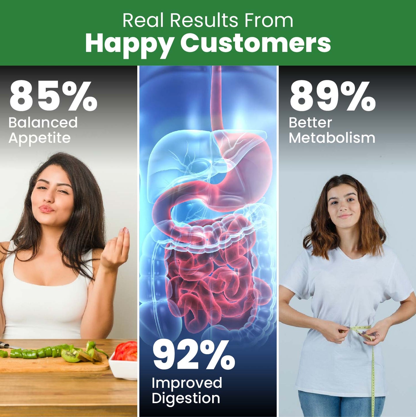 Vlado's Himalayan Organics Garcinia Cambogia Supplement | 60 Veg Capsules