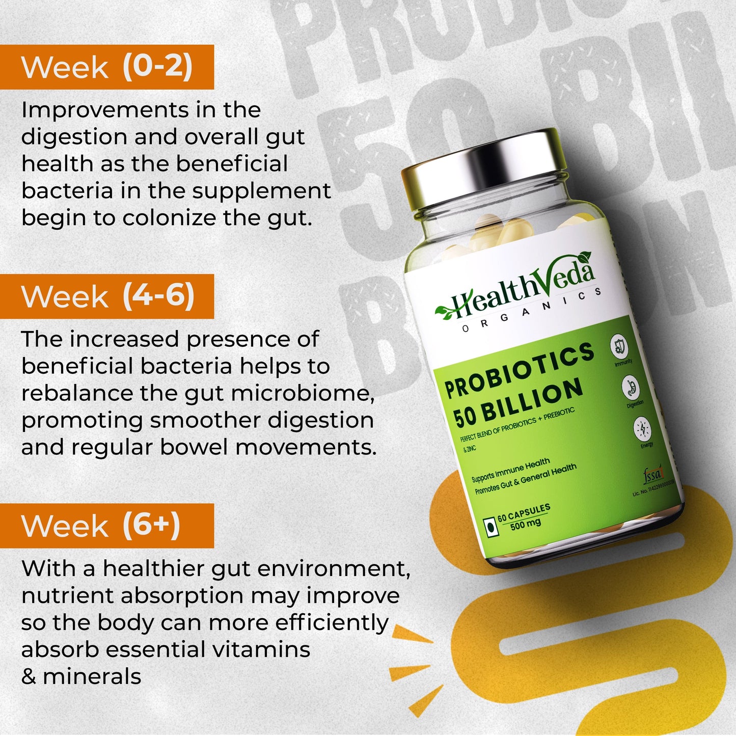 Health Veda Organics Probiotics 50 Billion CFU Multi-Strains | 60 Veg Capsules | 10X Better Digestion, Immunity Support | Improves Gut Health | For Both Men & Women