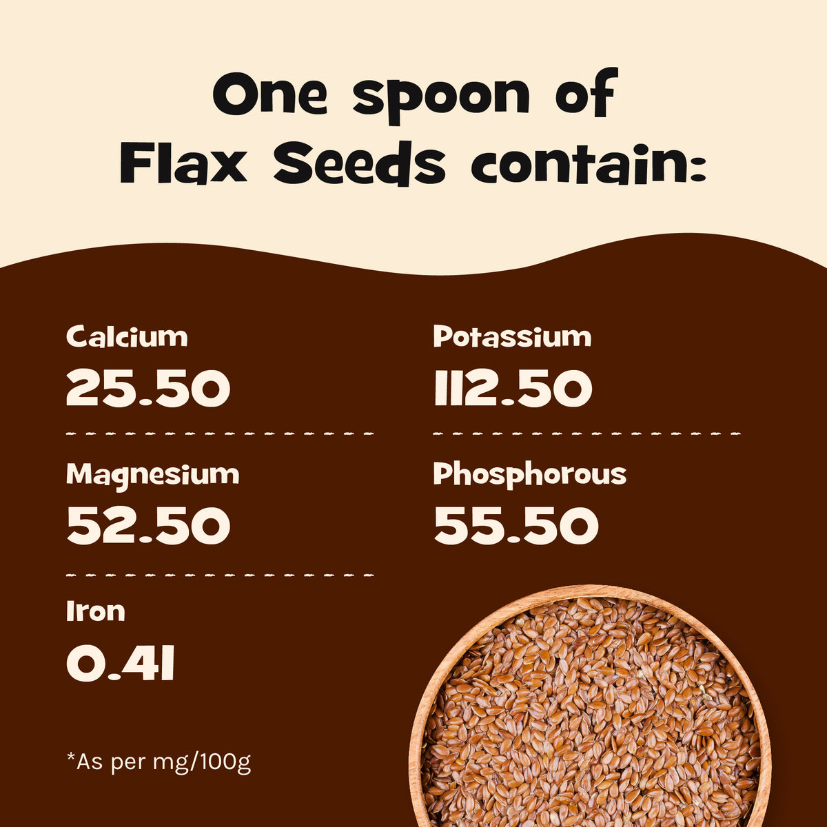 Nourish You Raw & Whole Flaxseeds 1Kg - Alsi Seeds | Whole Flax seeds for Hair Growth | Raw Seeds for Eating | Source of Iron & Dietary Fibre | Rich in Protein