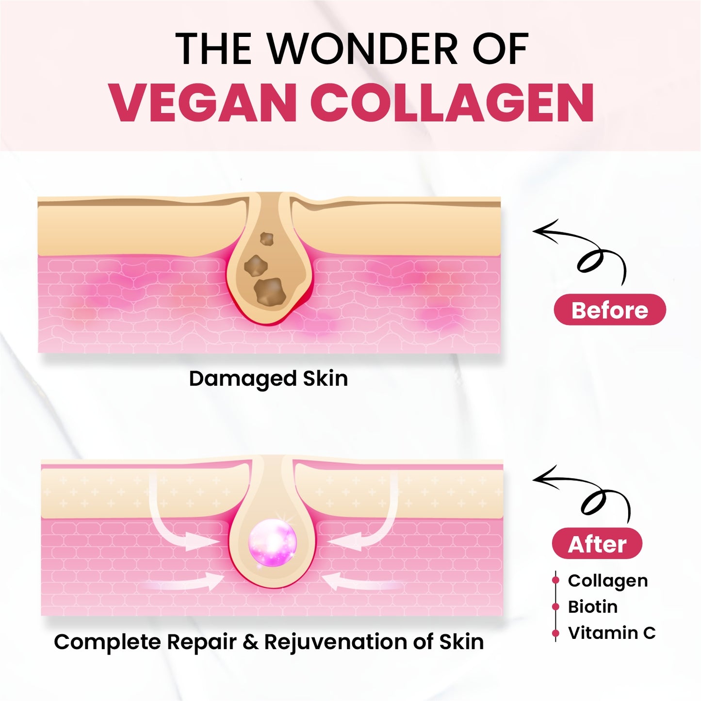 Vlado's Himalayan Organics Vegan Collagen 2000Mg With Biotin And Vitamin C 100 Veg Tablets