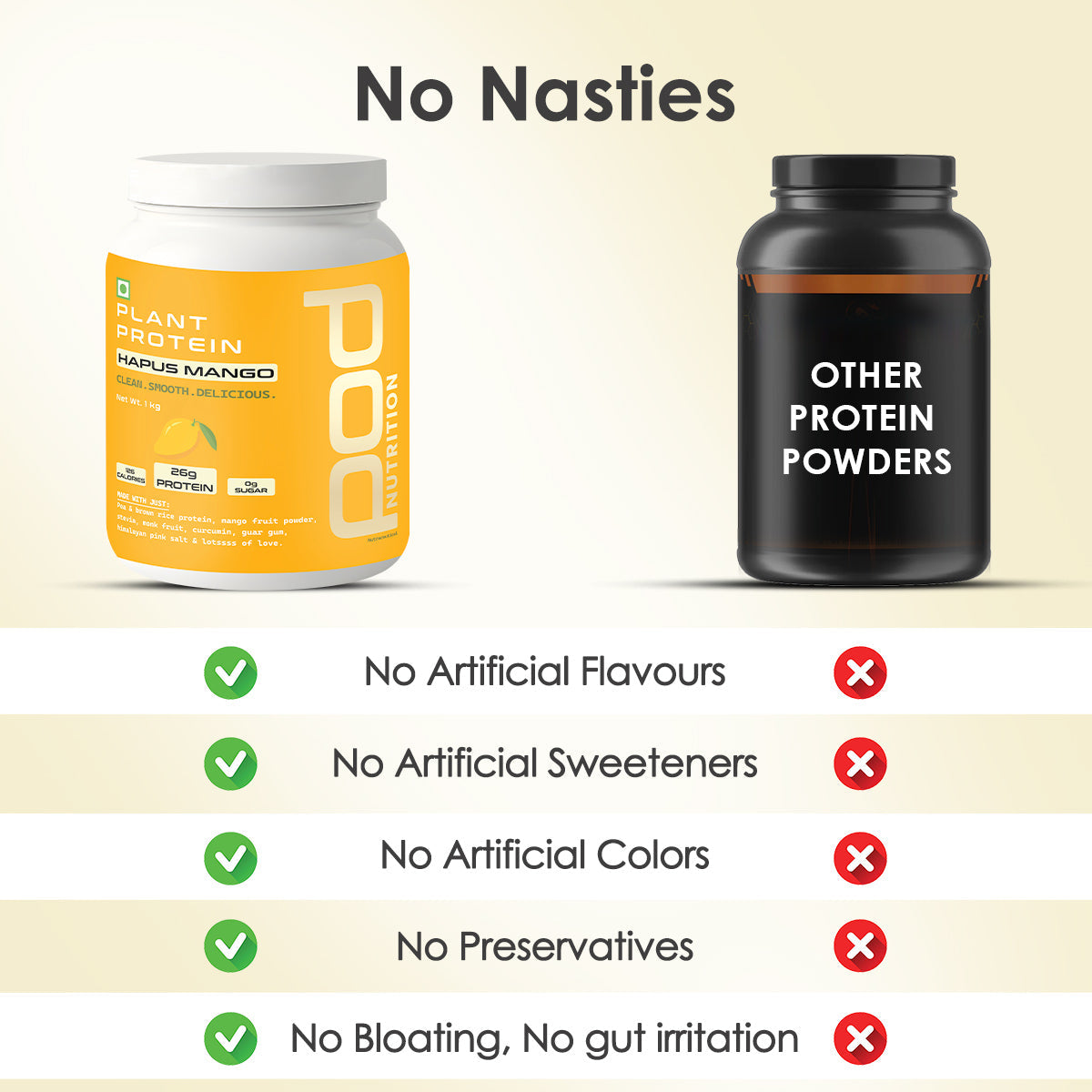 POD NUTRITION Pea Protein Isolate Powder | Vegan Plant Protein, No Added Sugar, Dairy Free| Clean & Easy to Digest with Essential Amino Acids (1kg, Hapus Mango)