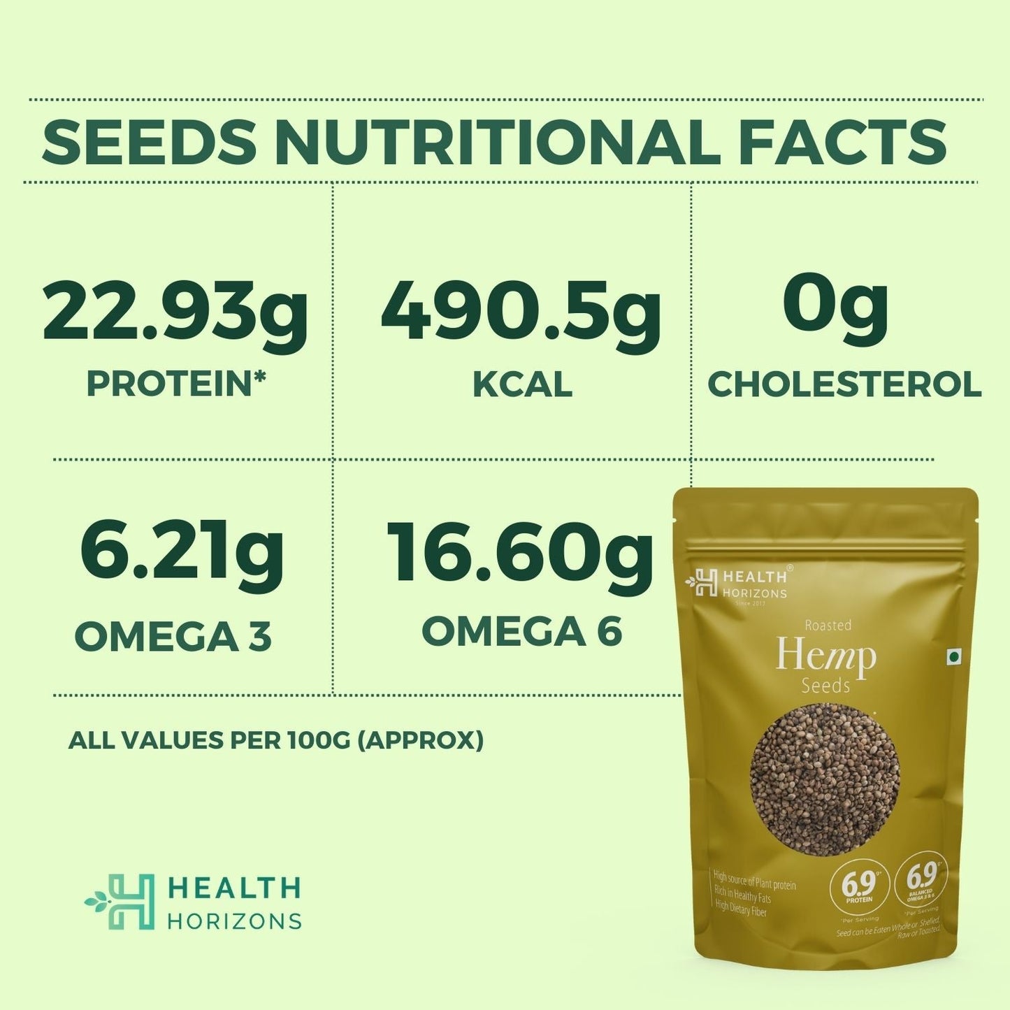 Health Horizons Roasted Hemp Seeds (500g)