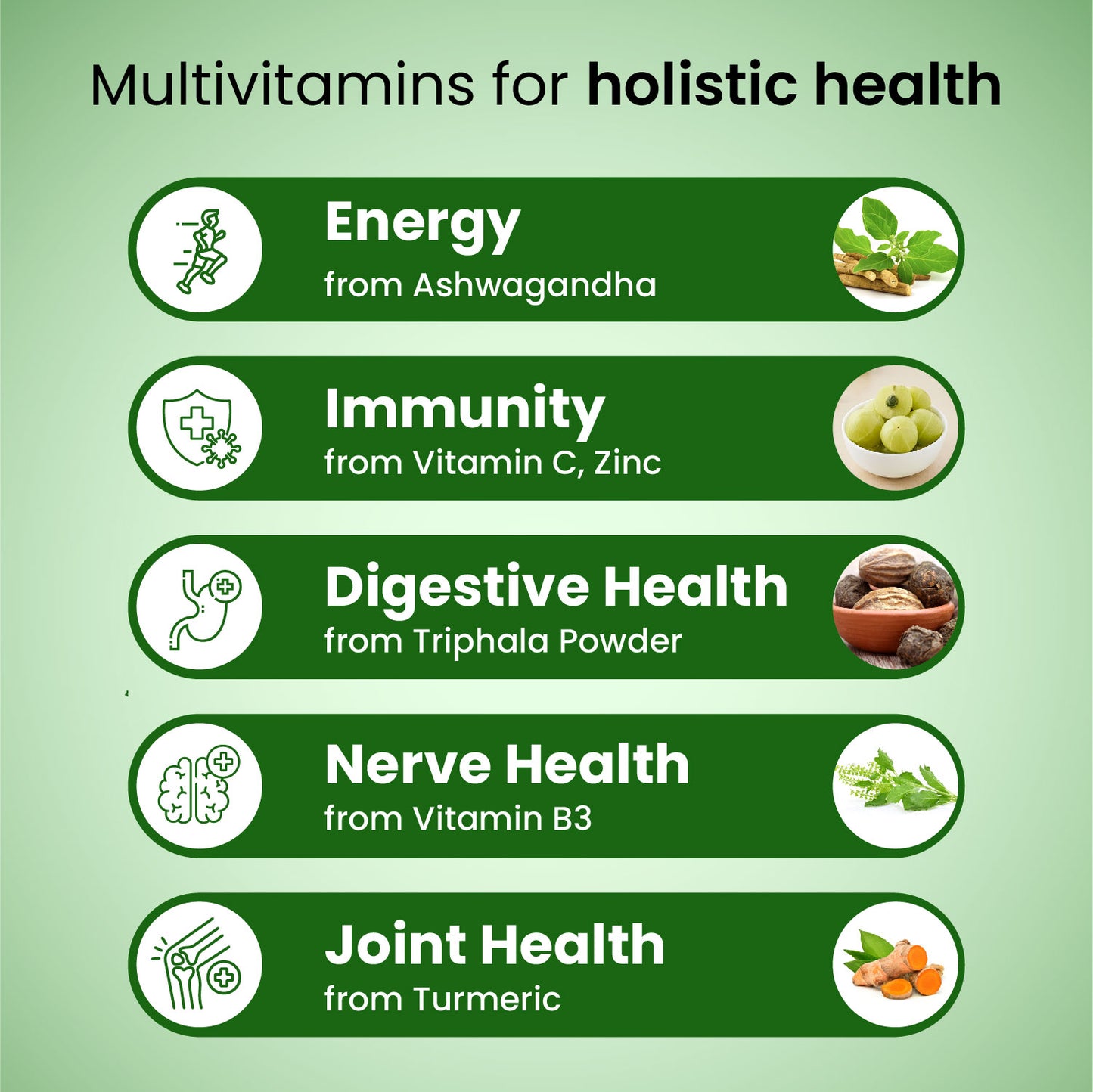 Vlado's Himalayan Organics Organic Multivitamins with Iron, Zinc, Vitamin B3 & C | With Ashwagandha, Tribulus & Turmeric | 100% Organic, Non-Synthetic | 60 Veg Tablets