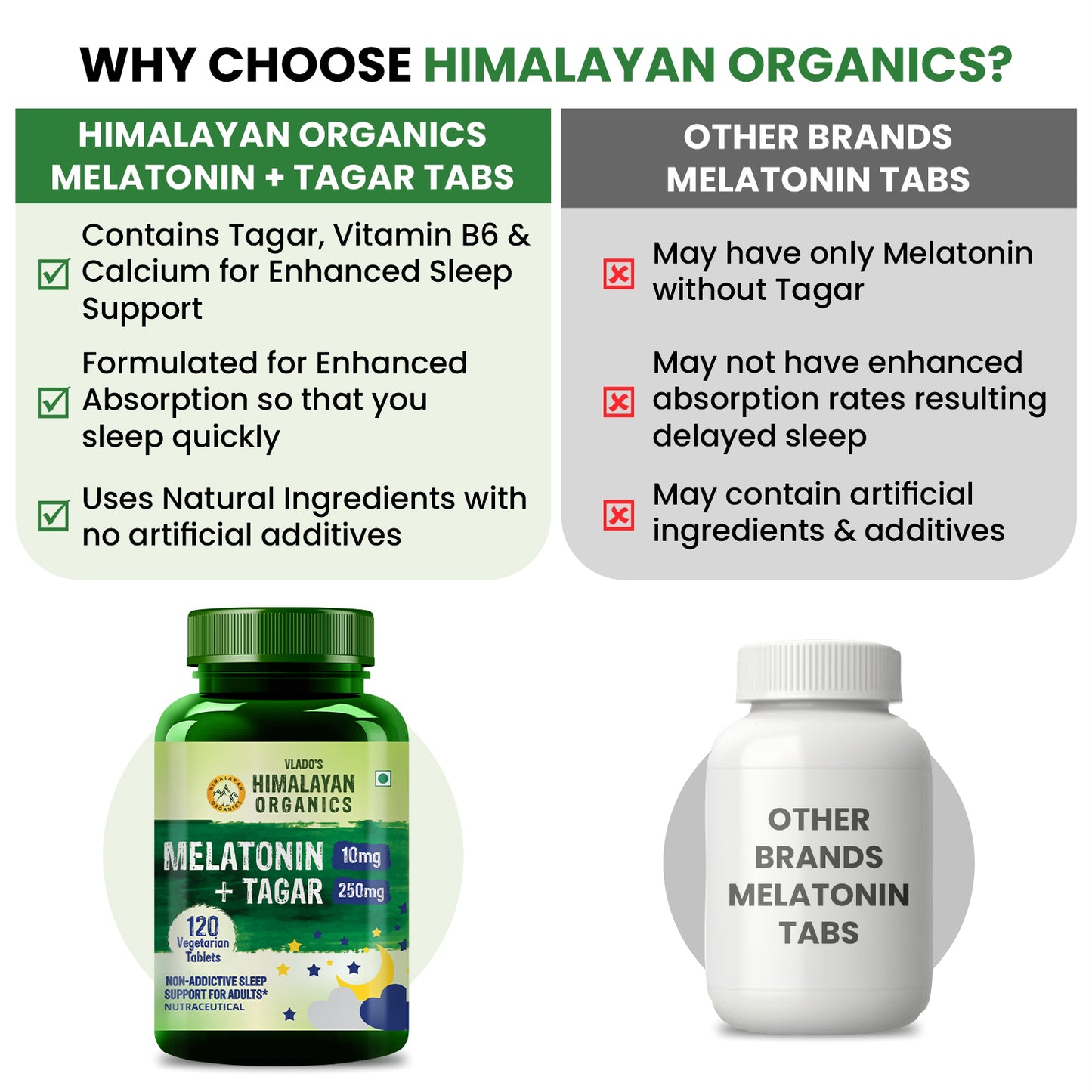 Vlado's Himalayan Organics Melatonin 10mg + Tagar 250mg | Potent Sleep Aid Formula | 120 Tabs
