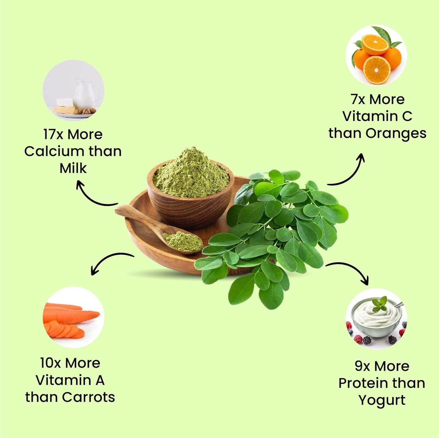 Vlado’s Himalayan Organics Moringa Powder | 100% Organic & Pure Superfood | 200g