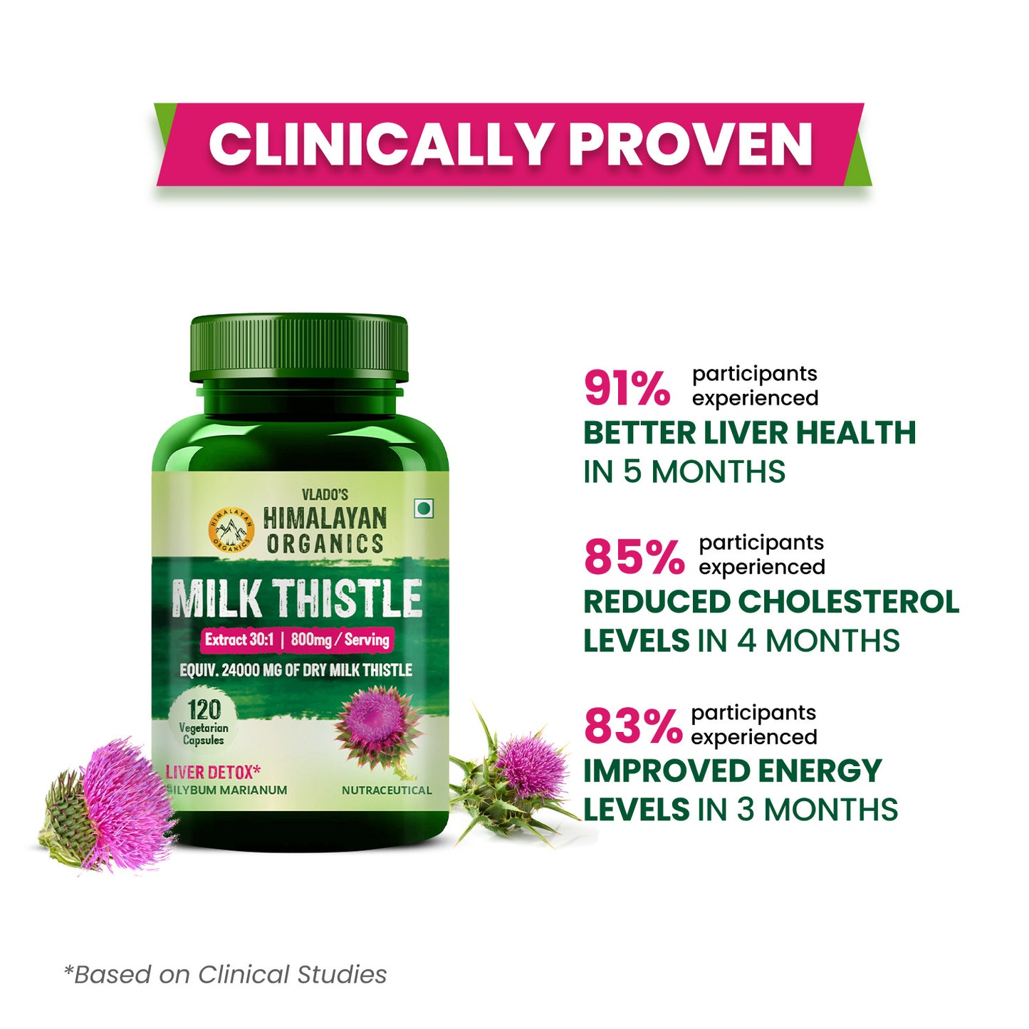 Vlado's Himalayan Organics Milk Thistle Extract Silymarin 800mg/Serve - 120 Veg Capsules