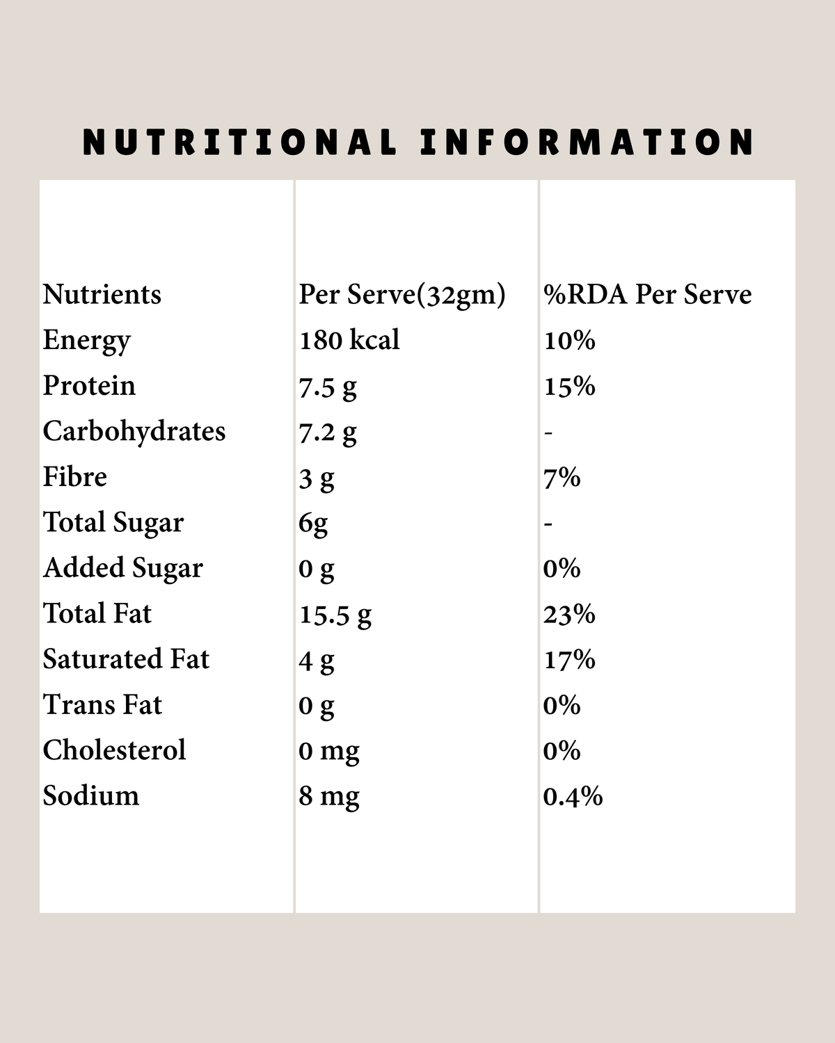 Nutri Yard Chocolate Peanut Butter Creamy - 500gm