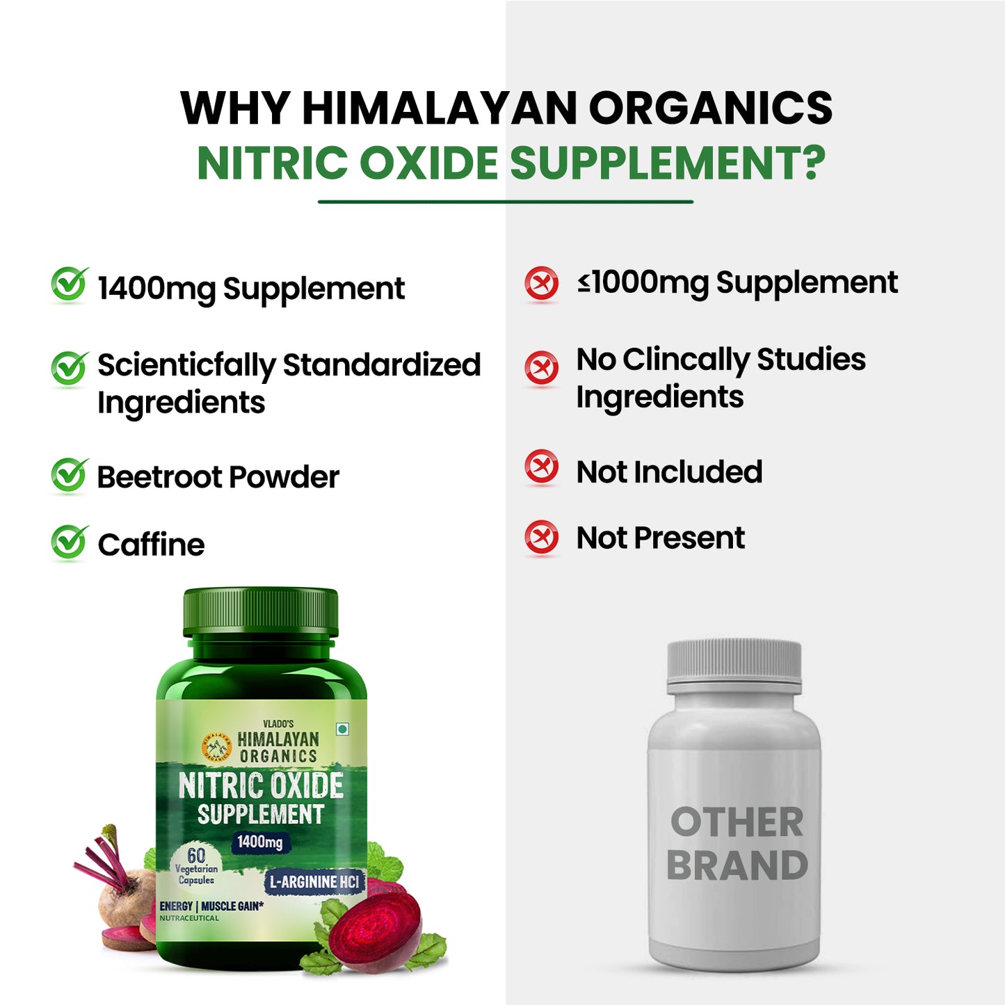 Vlado's Himalayan Organics Nitric Oxide Supplement with L- Arginine HCL 1400mg/Serve with Caffeine | Muscle Growth, Stamina, Recovery, Energy & Immunity | 60 Veg Capsules