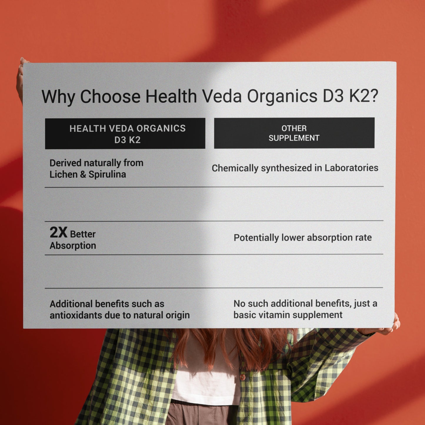 Health Veda Organics Vitamin D3 (600 IU) + Vitamin K2 as MK7 Supplement (55mcg) | 60 Veg Tablets | Supports Healthy Bones, Immunity & Joint Health | For Men & Women