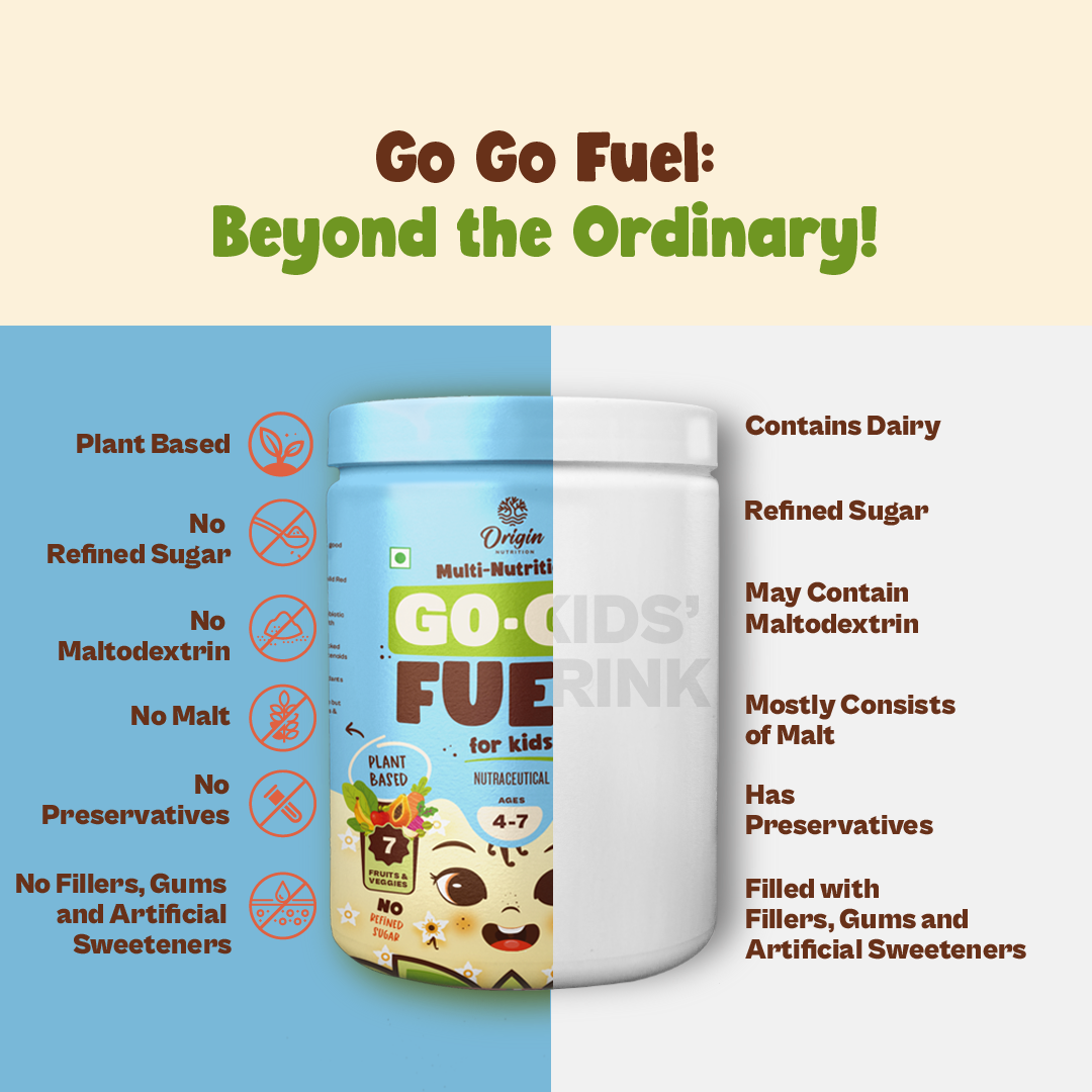 Origin Nutrition Vegan Multi Nutritional, Vanilla drink for kids with 7gm Plant-Based Protein, 7 fruits and vegetables, 18 minerals and vitamins. Gluten Free, Soy Free, Dairy Free, No Added Sugar, Soy Free, Non - GMO, ages 4-7, 400g