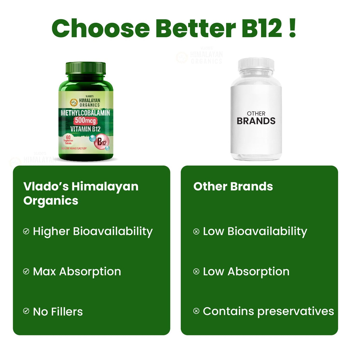 Vlado's Himalayan Organics Vitamin B12 Supplement 500 mcg | Methylcobalamin | Plant-Based | 60 Veg Tablets