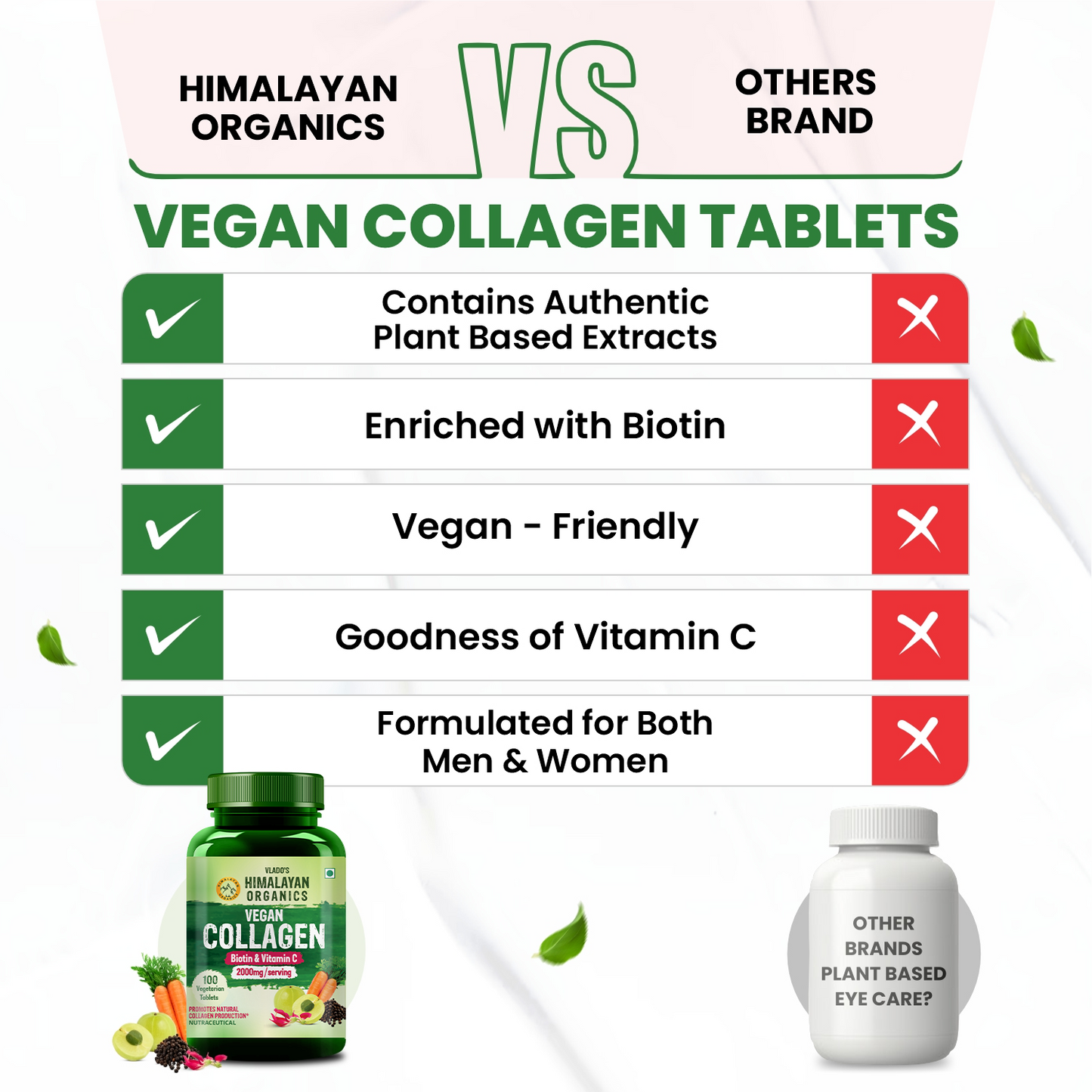 Vlado's Himalayan Organics Vegan Collagen 2000Mg With Biotin And Vitamin C 100 Veg Tablets