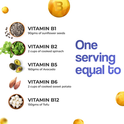 Health Veda Organics Plant Based Vitamin B-12 | 60 Veg Capsules | Boost Energy Level | Supports Healthy Nervous System & Brain Function | For Both Men & Women