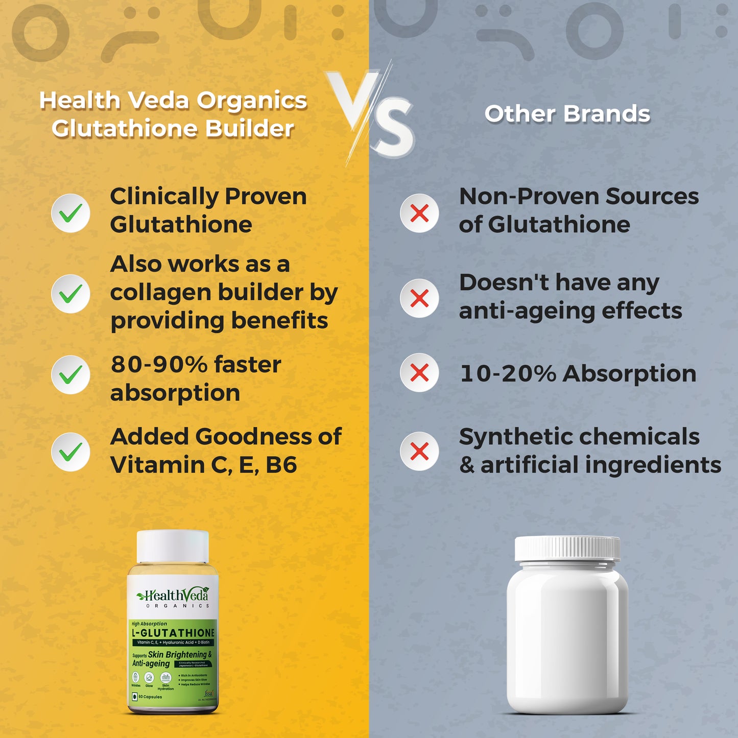 Health Veda Organics Plant Based L-Glutathione Builder | 60 Veg Capsules| Antioxidant Support for Anti-Ageing, Youthful & Brightening Skin | For Both Men & Women