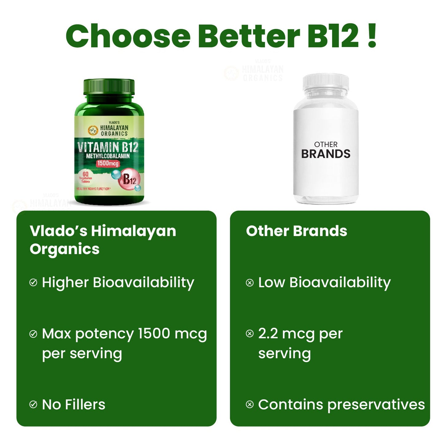 Vlado's Himalayan Organics Vitamin B12 Tablets 1500 mcg -Active form of Methylcobalamin Vitamin B12 Supplements for Men & Women- 60 Veg Tablets