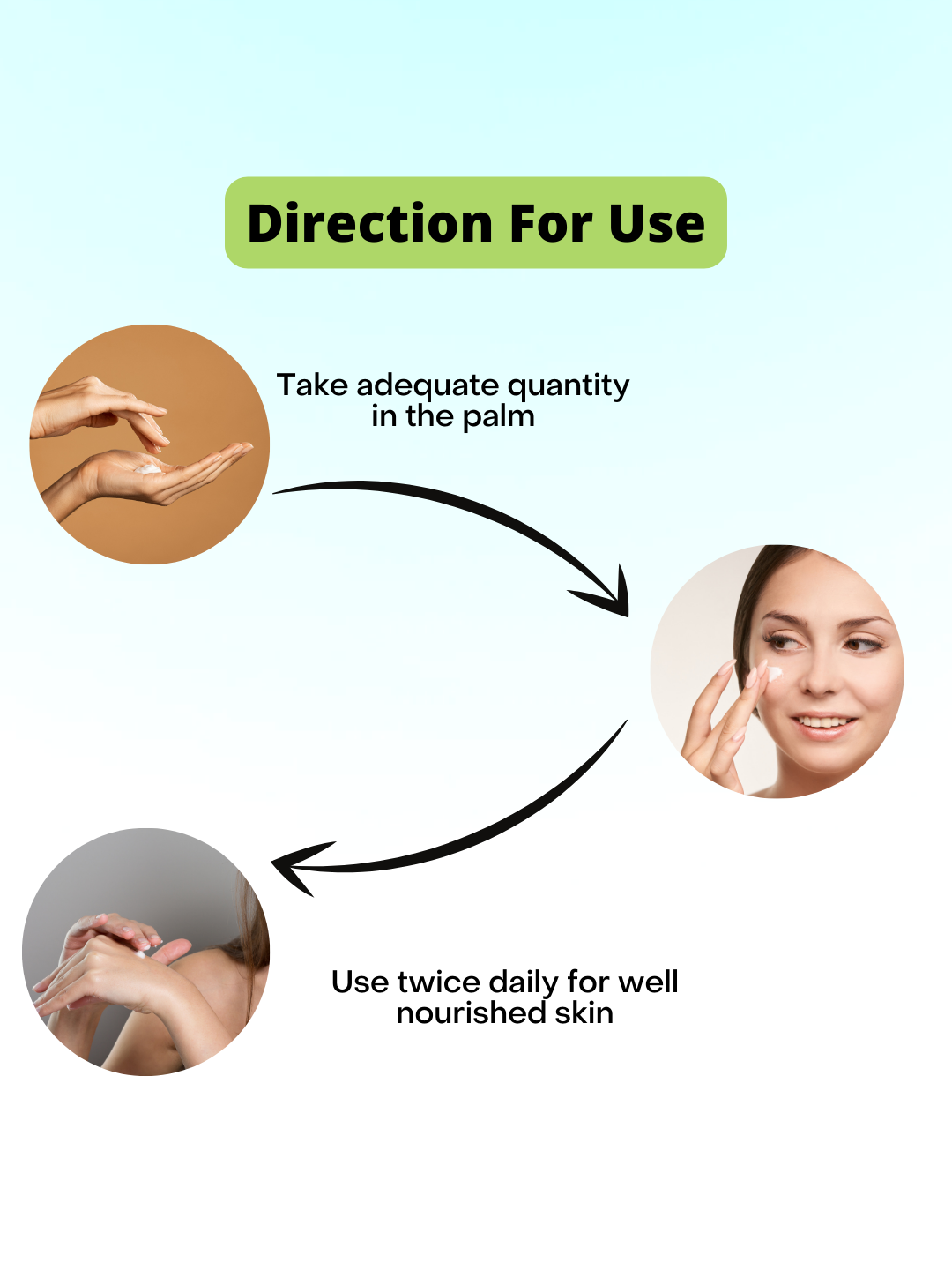 Atrimed Moish Herbal Moisturizer | Pack of 2 | 200ml Each