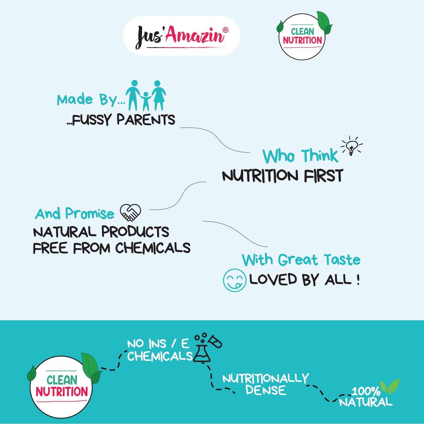 Jus Amazin Creamy Almond Butter - Unsweetened (200g)