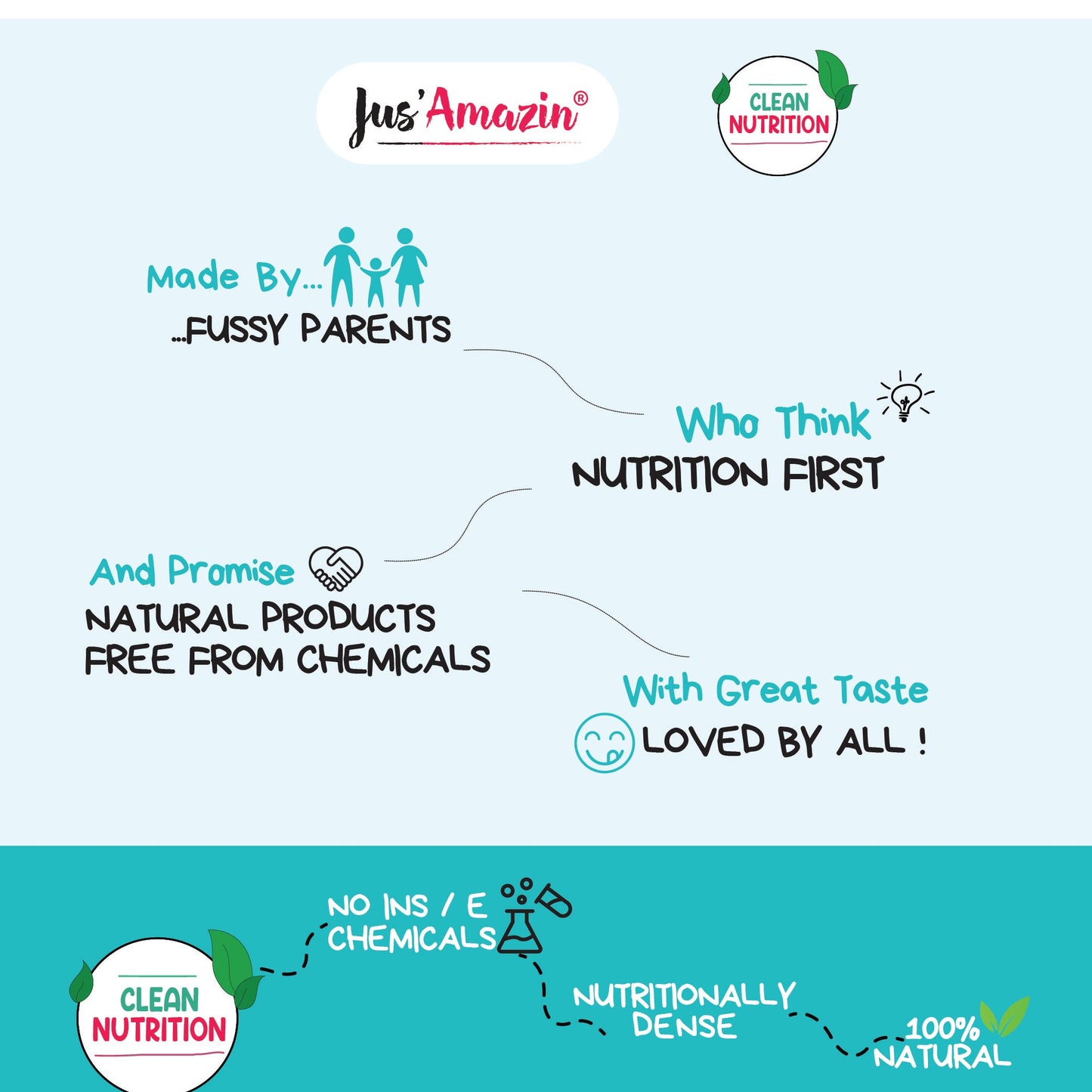Jus Amazin CRUNCHY Almond Butter - Unsweetened (200g)