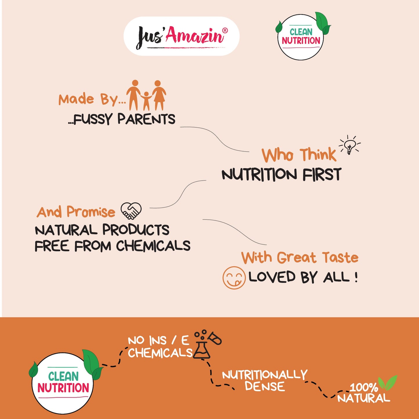 Jus Amazin Creamy Cashew Butter - Unsweetened 200g