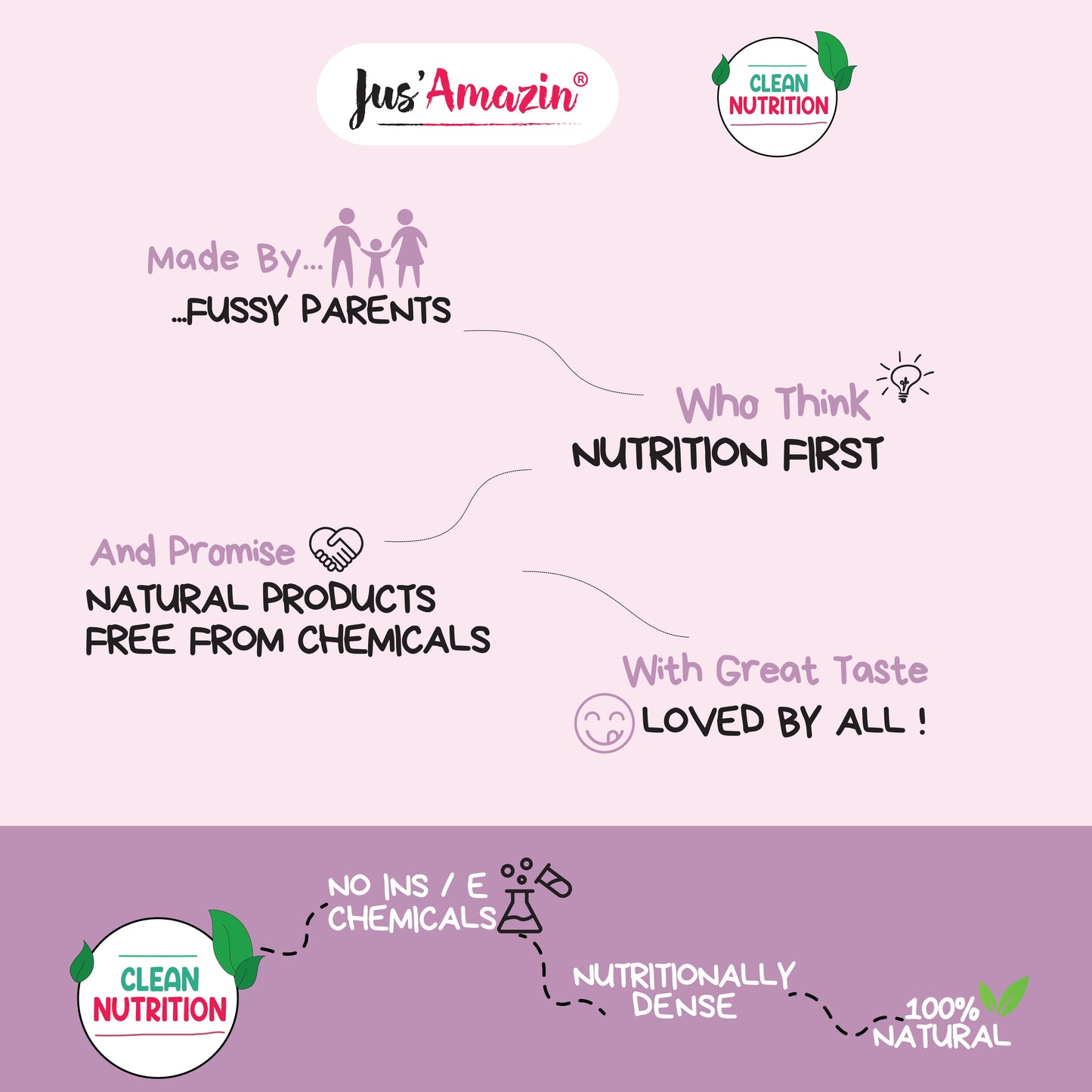 Jus Amazin Cashew Butter Salted Caramel- 200 gms