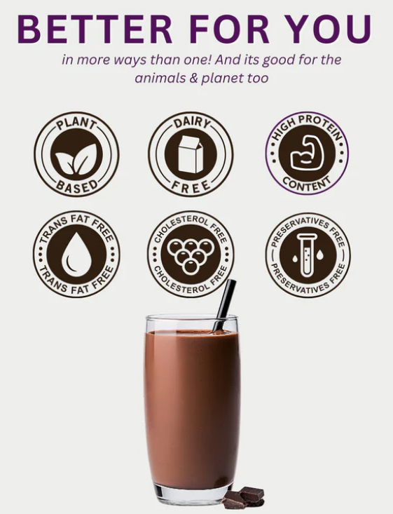 Plant Yum Chocolate Shake