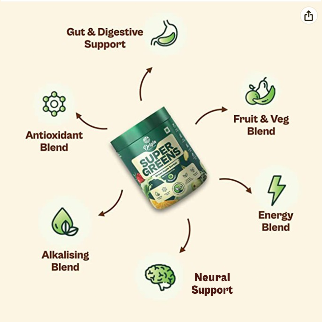 Origin Nutrition SuperGreens 100% Natural with 23 superfoods (120 g, Green Apple SorbetOrigin Nutrition Supergreens (Green apple flavour) 100% Natural Ingredients with 23 Superfoods & No Added Sugar for Daily Health, Digestion, Energy & Immunity